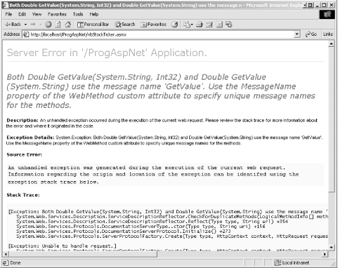 figs/pan2_1601.gif