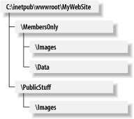 figs/pan2_2005.gif