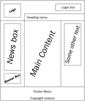 Image from book