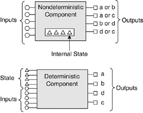 graphics/03fig02.gif