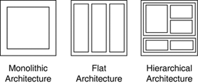 graphics/03fig04.gif