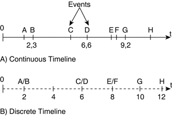 graphics/05fig02.gif