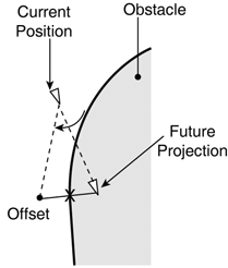 graphics/10fig01.gif