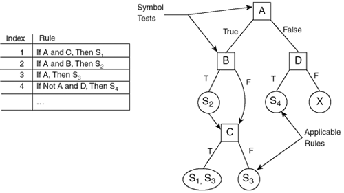 graphics/11fig03.gif
