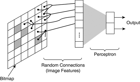 graphics/17fig01.gif