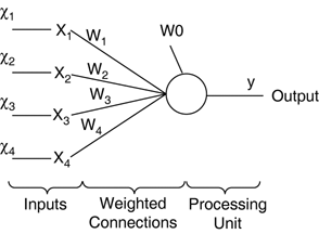 graphics/17fig02.gif