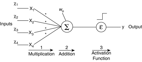 graphics/17fig03.gif