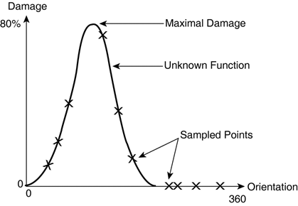 graphics/17fig04.gif
