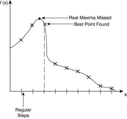 graphics/17fig05.gif