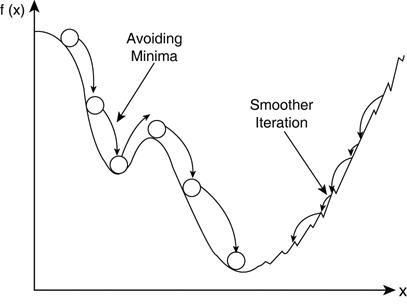 graphics/17fig09.gif