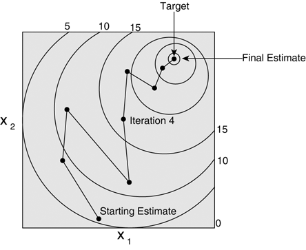 graphics/17fig10.gif