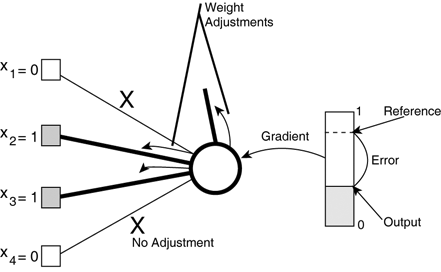 graphics/17fig11.gif