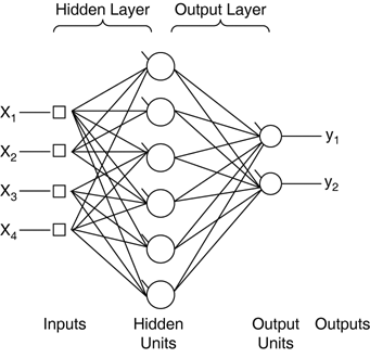 graphics/19fig01.gif