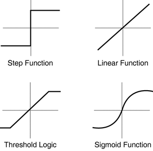 graphics/19fig02.gif