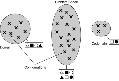 graphics/21fig03.gif