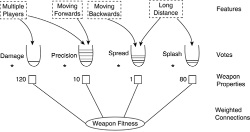 graphics/25fig02.gif