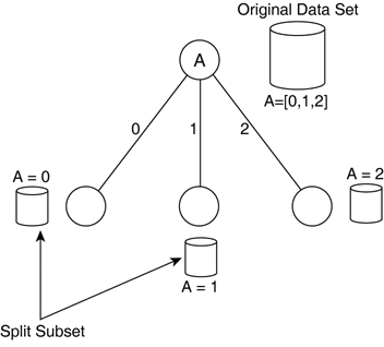 graphics/26fig02.gif