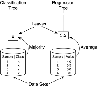 graphics/26fig03.gif