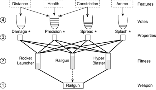 graphics/27fig01.gif
