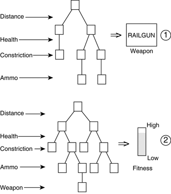 graphics/27fig02.gif