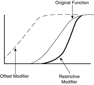graphics/30fig03.gif