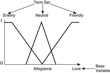 graphics/30fig04.gif