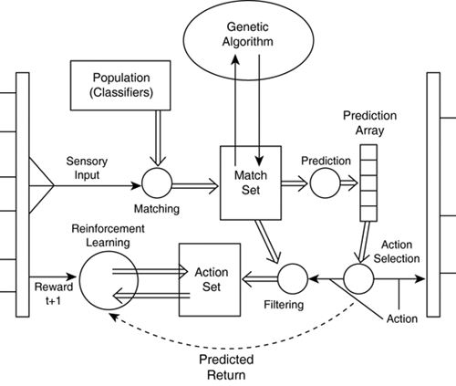 graphics/33fig01.gif