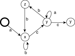 graphics/38fig04.gif