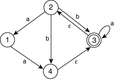 graphics/40fig02.gif