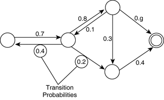 graphics/40fig03.gif