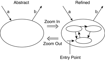 graphics/41fig03.gif