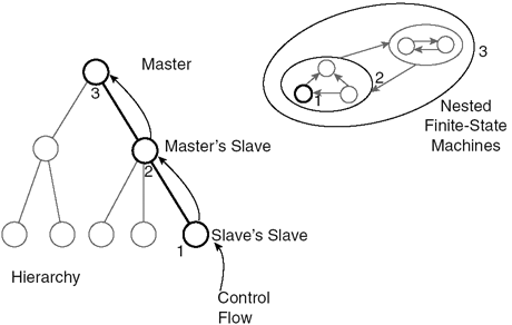 graphics/41fig05.gif