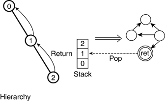 graphics/41fig06.gif