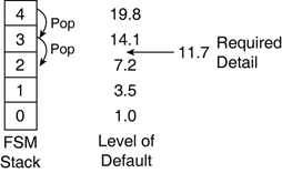graphics/41fig07.gif
