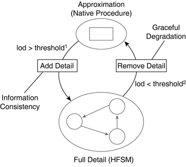 graphics/41fig08.gif