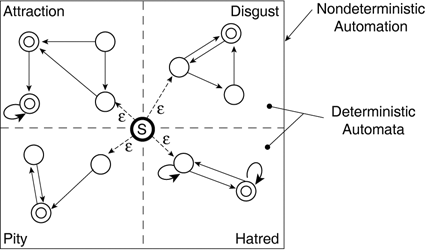 graphics/42fig02.gif