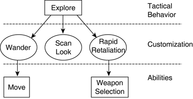 graphics/45fig01.gif