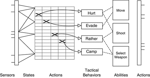 graphics/47fig01.gif