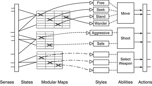 graphics/47fig02.gif