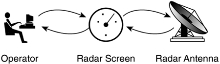graphics/02fig01.gif