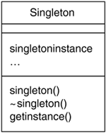 graphics/04fig01.gif