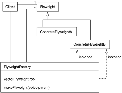 graphics/04fig08.gif