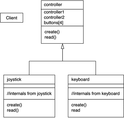 graphics/05fig03.gif