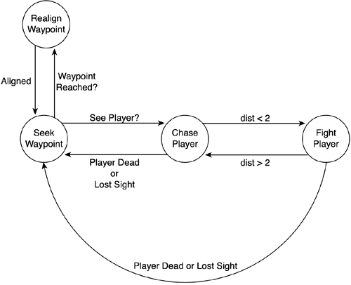 graphics/06fig02.gif