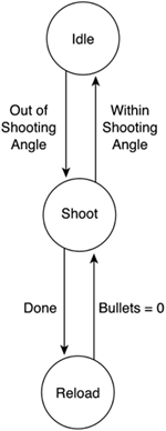 graphics/06fig04.gif