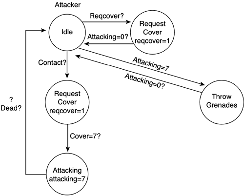 graphics/06fig07.gif