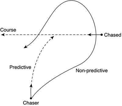 graphics/07fig04.gif