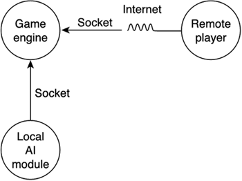 graphics/09fig03.gif