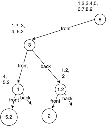 graphics/13fig05.gif