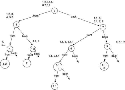 graphics/13fig06.gif